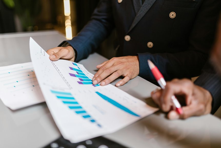 executive data overview summary